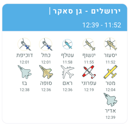 ×ž×˜×¡ ×—×™×œ ×